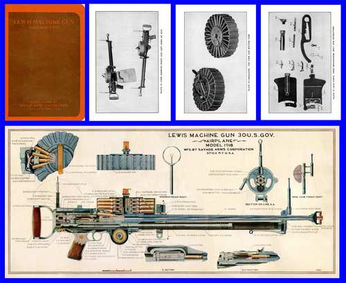 Product picture 1918 Lewis Machine Gun Manual
